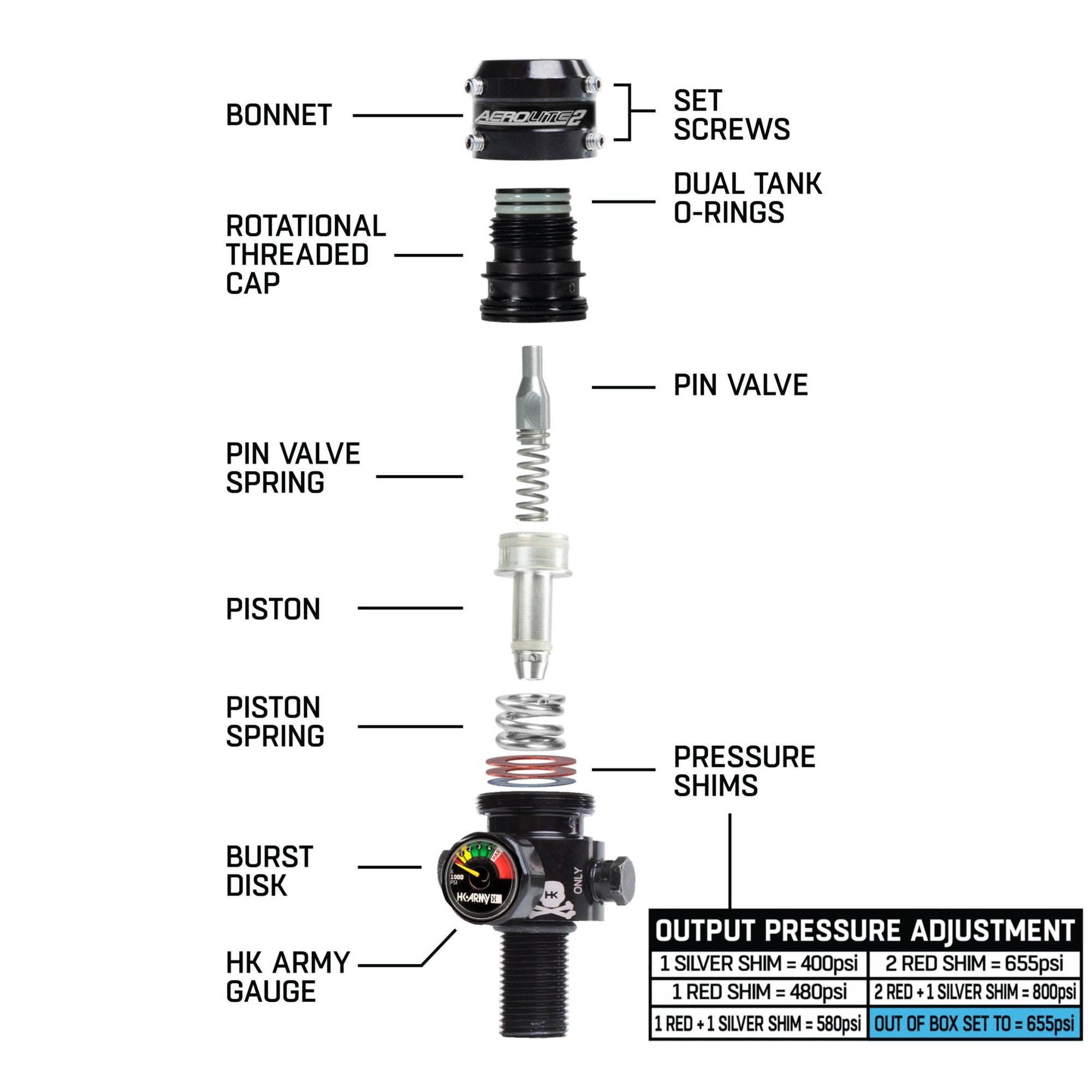AeroLite Pro Regulator - Adjustable & Rotational - Black - KA Tech Airsoft - Air Tank